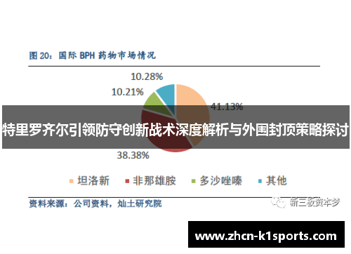 特里罗齐尔引领防守创新战术深度解析与外围封顶策略探讨