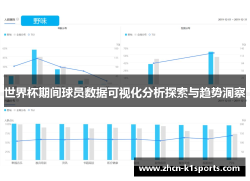 世界杯期间球员数据可视化分析探索与趋势洞察