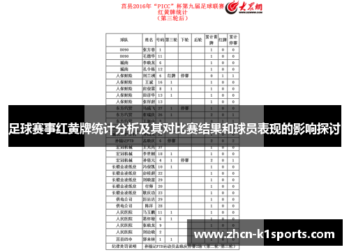 足球赛事红黄牌统计分析及其对比赛结果和球员表现的影响探讨