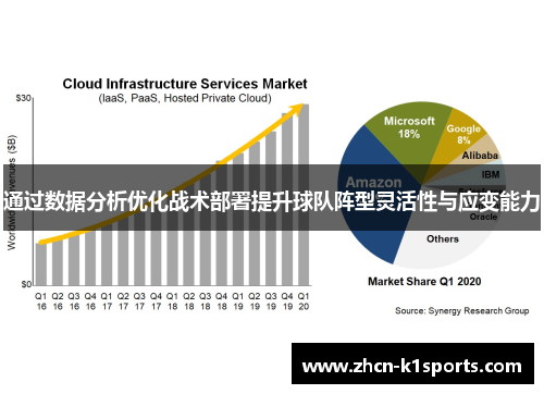 通过数据分析优化战术部署提升球队阵型灵活性与应变能力