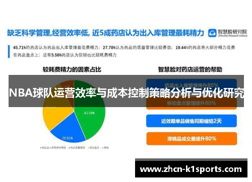 NBA球队运营效率与成本控制策略分析与优化研究