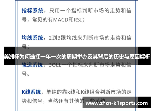 美洲杯为何选择一年一次的周期举办及其背后的历史与原因解析
