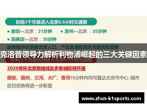 克洛普领导力解析利物浦崛起的三大关键因素