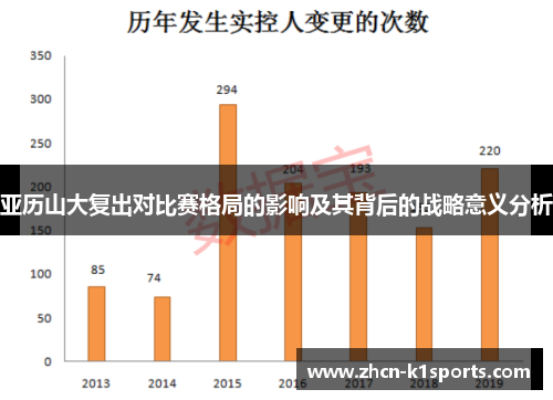 亚历山大复出对比赛格局的影响及其背后的战略意义分析
