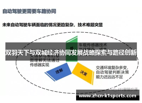 双羽天下与双城经济协同发展战略探索与路径创新