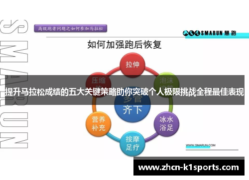 提升马拉松成绩的五大关键策略助你突破个人极限挑战全程最佳表现