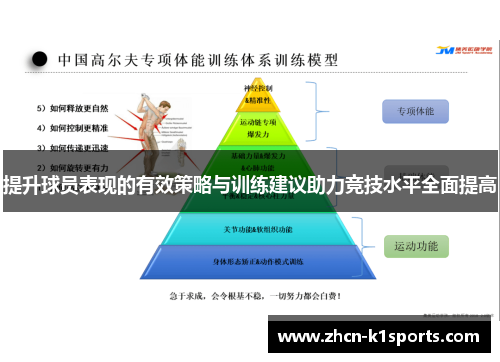 提升球员表现的有效策略与训练建议助力竞技水平全面提高