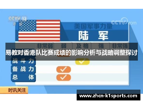 易教对香港队比赛成绩的影响分析与战略调整探讨
