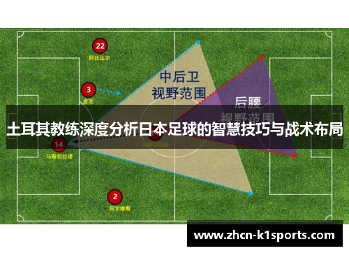 土耳其教练深度分析日本足球的智慧技巧与战术布局