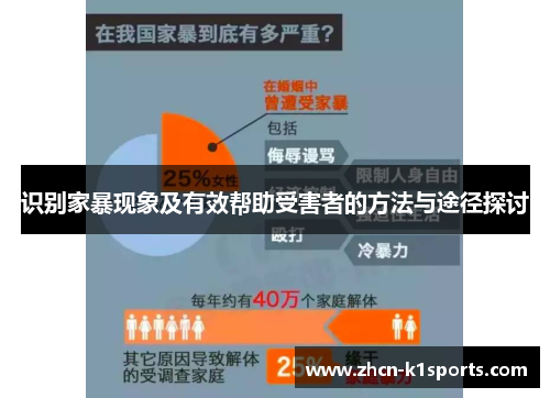 识别家暴现象及有效帮助受害者的方法与途径探讨