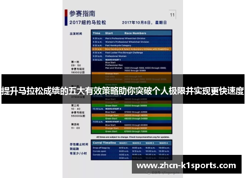 提升马拉松成绩的五大有效策略助你突破个人极限并实现更快速度