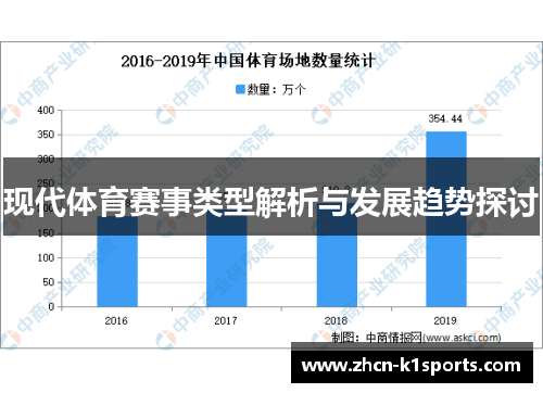 现代体育赛事类型解析与发展趋势探讨