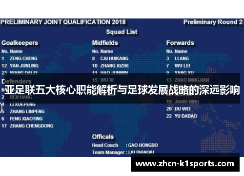 亚足联五大核心职能解析与足球发展战略的深远影响