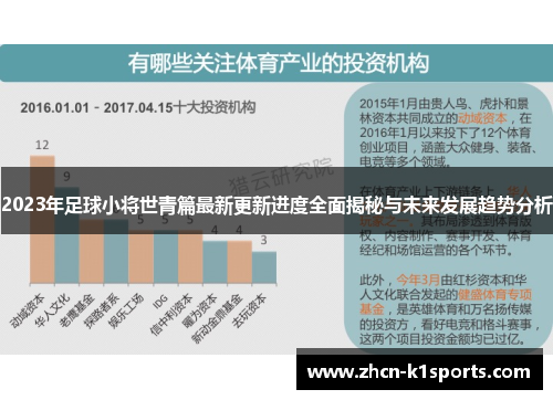 2023年足球小将世青篇最新更新进度全面揭秘与未来发展趋势分析